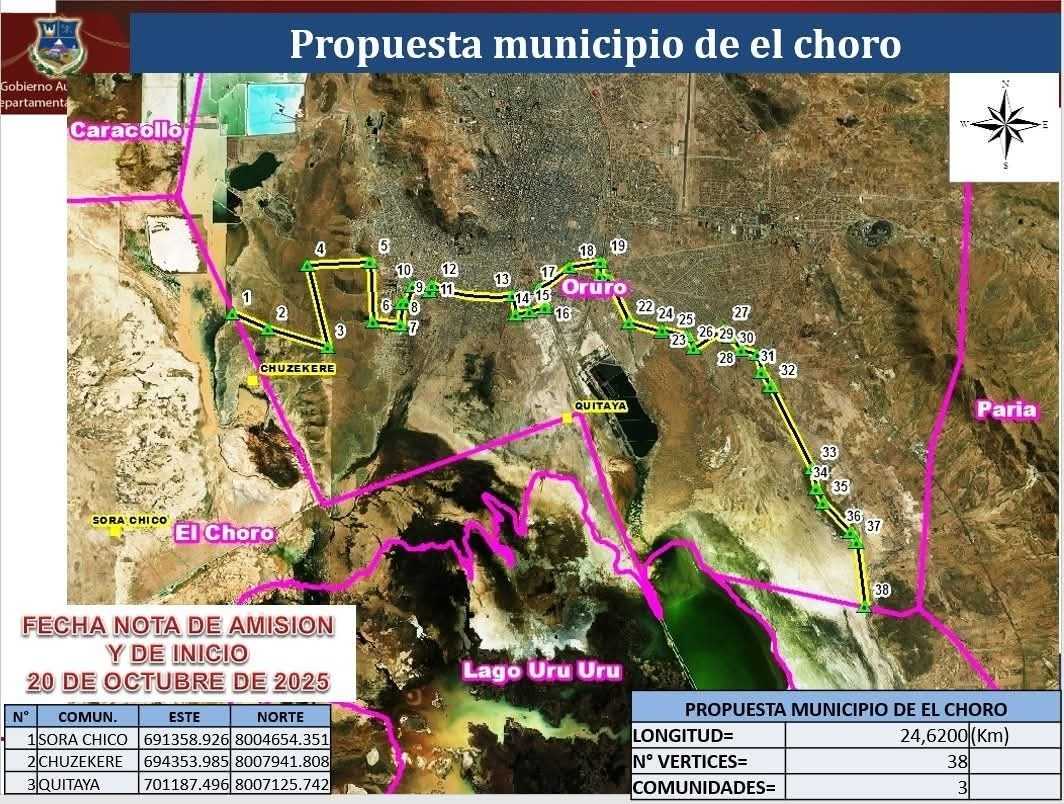INFORMACION LOCAL