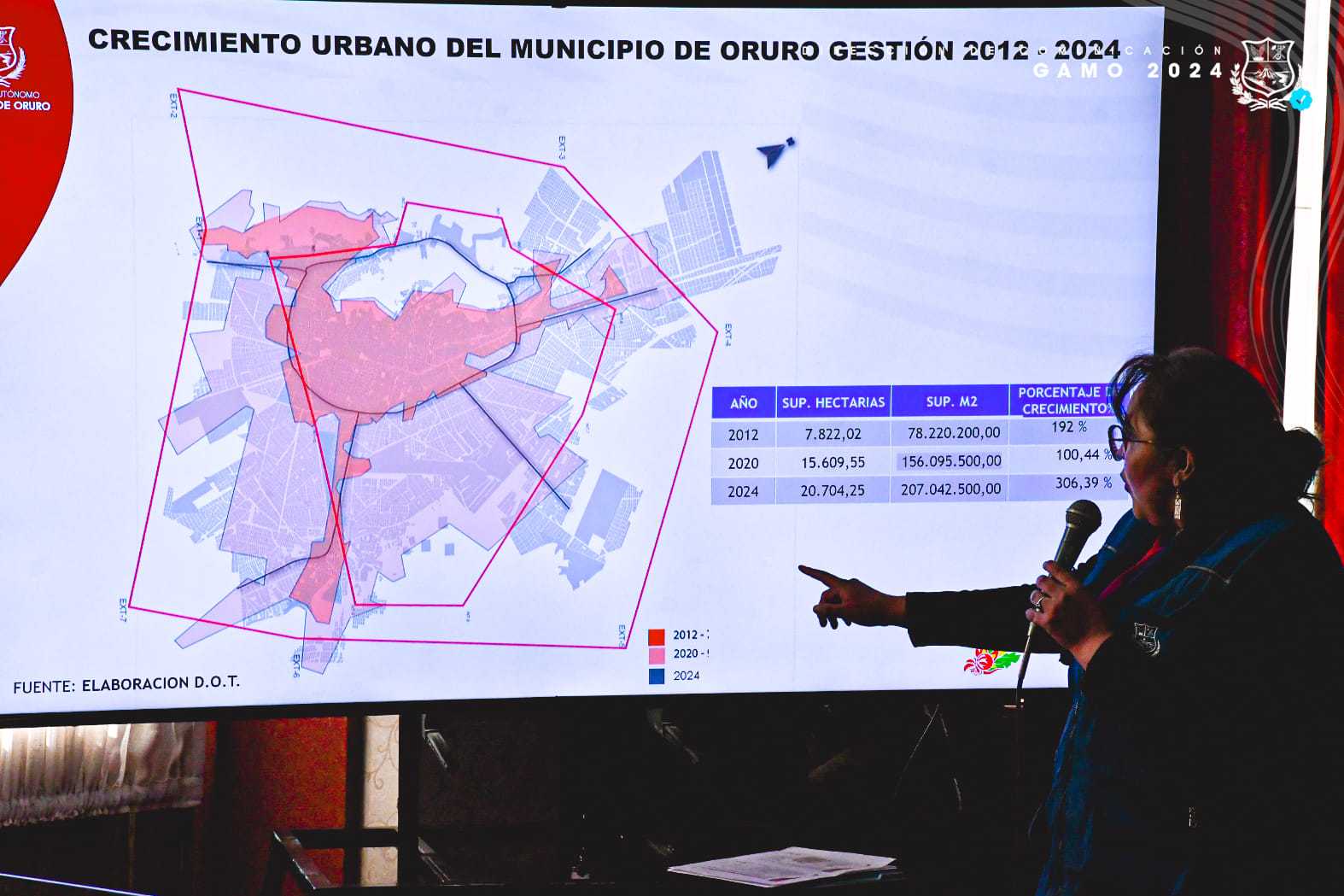 INFORMACION LOCAL